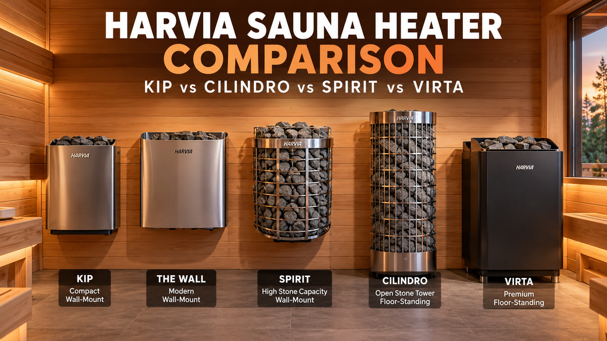 Comparison of Harvia KIP, The Wall, Spirit, Cilindro, and Virta sauna heaters showing different wall-mounted and floor-standing designs.