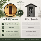 ALEKO Celasia outdoor barrel sauna comparison graphic highlighting barrel design, solid wood construction, included Harvia heater, and material features