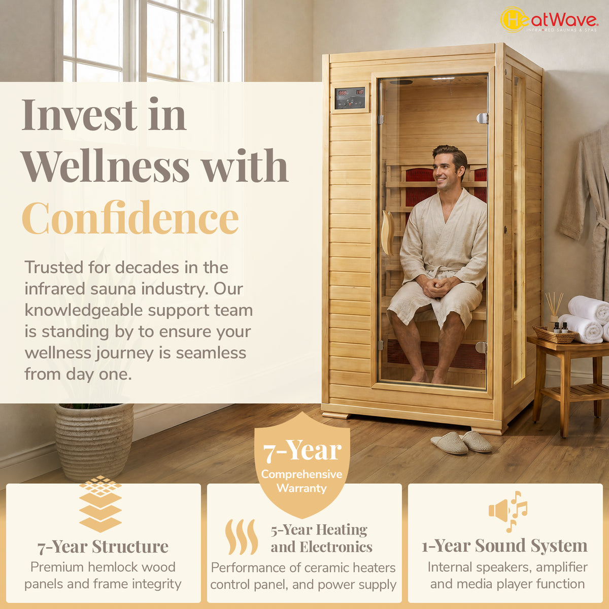 HeatWave Buena Vista 1–2 person infrared sauna warranty graphic showing 7-year structure, 5-year heating and electronics, and 1-year sound system coverage