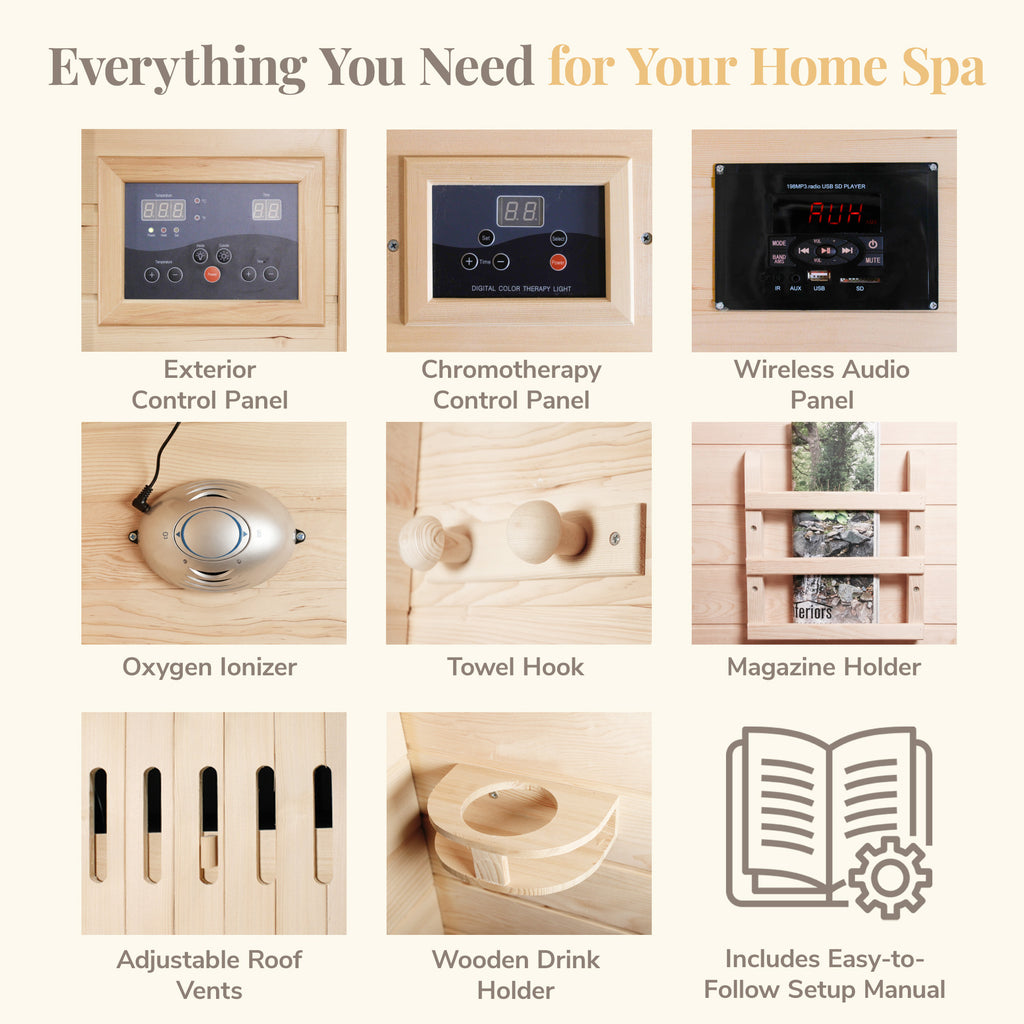 HeatWave Coronado 2-person infrared sauna feature graphic showing control panels, chromotherapy, wireless audio, oxygen ionizer, roof vents, and accessories