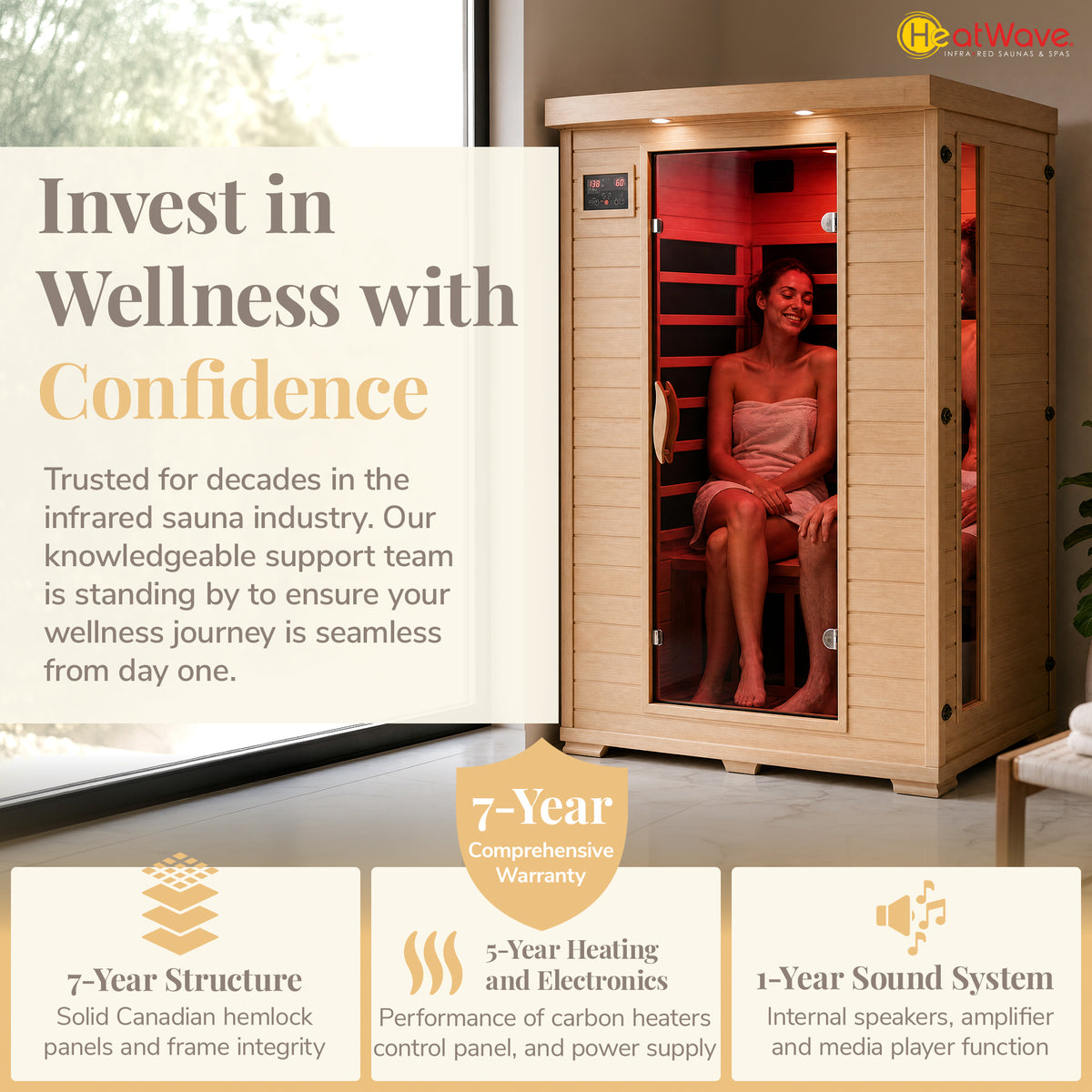 HeatWave Coronado 2-person infrared sauna warranty graphic showing 7-year structure, 5-year heating and electronics, and 1-year sound system coverage