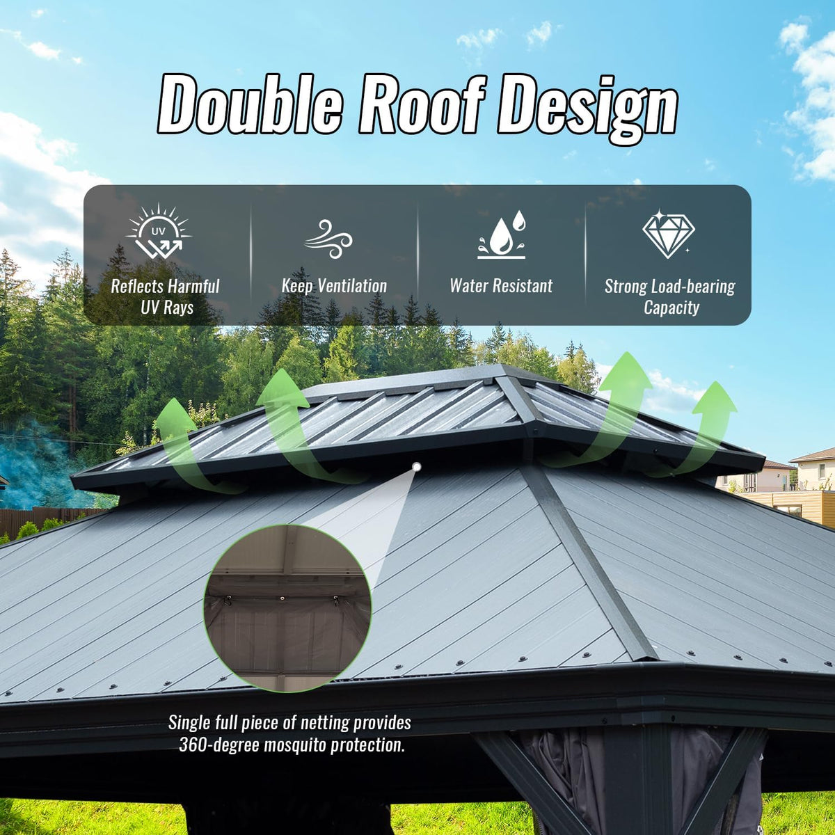 12' x 16' Hardtop Gazebo with Double Roof & Drainage Gutters